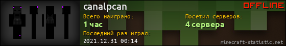 Юзербар 560x90 для canalpcan