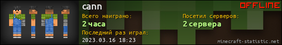 Юзербар 560x90 для cann