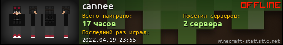 Юзербар 560x90 для cannee