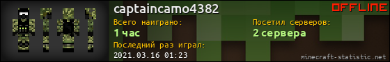 Юзербар 560x90 для captaincamo4382
