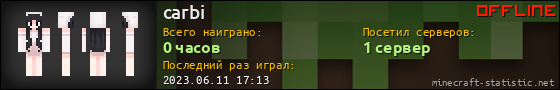 Юзербар 560x90 для carbi