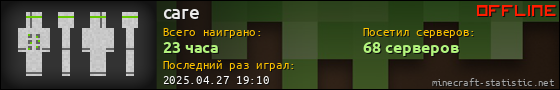 Юзербар 560x90 для care