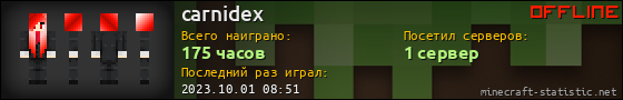 Юзербар 560x90 для carnidex