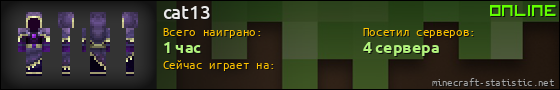 Юзербар 560x90 для cat13
