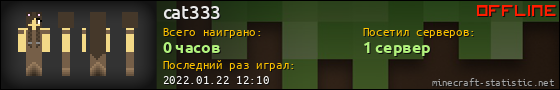 Юзербар 560x90 для cat333