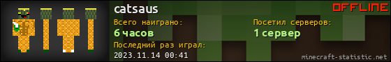 Юзербар 560x90 для catsaus