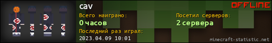 Юзербар 560x90 для cav