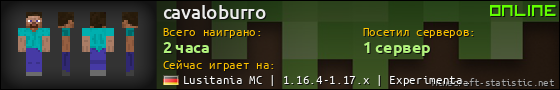 Юзербар 560x90 для cavaloburro