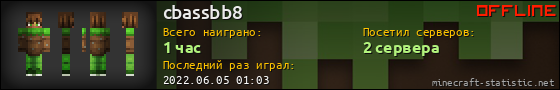 Юзербар 560x90 для cbassbb8