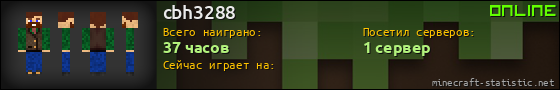 Юзербар 560x90 для cbh3288