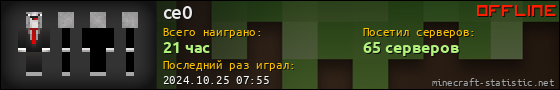 Юзербар 560x90 для ce0
