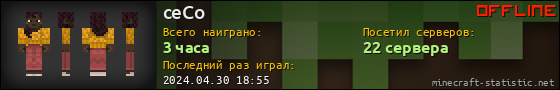 Юзербар 560x90 для ceCo