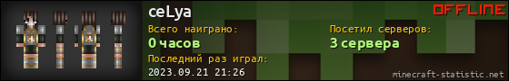 Юзербар 560x90 для ceLya