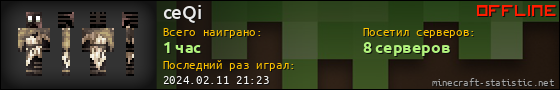 Юзербар 560x90 для ceQi