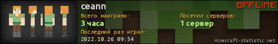 Юзербар 560x90 для ceann
