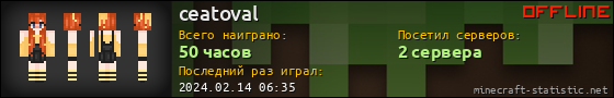 Юзербар 560x90 для ceatoval
