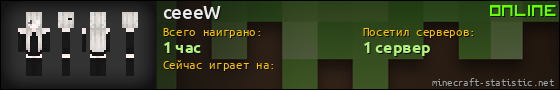 Юзербар 560x90 для ceeeW