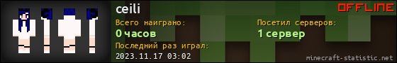 Юзербар 560x90 для ceili