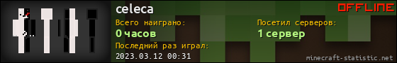 Юзербар 560x90 для celeca