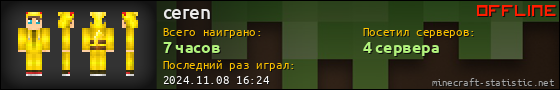 Юзербар 560x90 для ceren