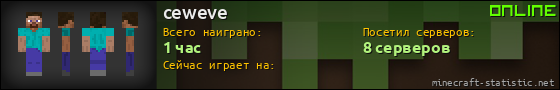 Юзербар 560x90 для ceweve