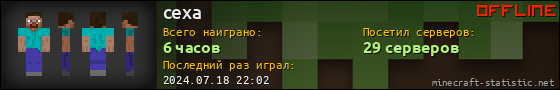 Юзербар 560x90 для cexa