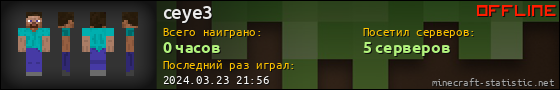 Юзербар 560x90 для ceye3