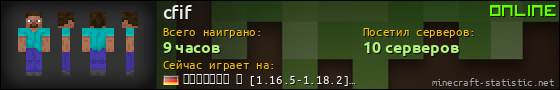 Юзербар 560x90 для cfif