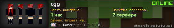 Юзербар 560x90 для cgg