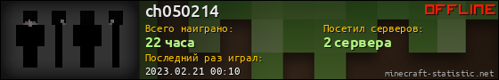 Юзербар 560x90 для ch050214