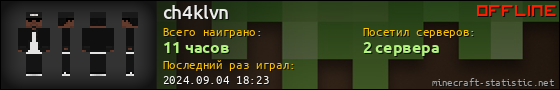Юзербар 560x90 для ch4klvn