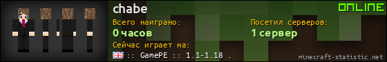 Юзербар 560x90 для chabe
