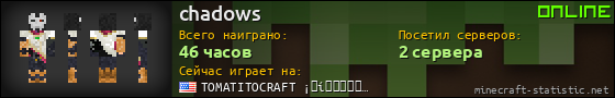 Юзербар 560x90 для chadows