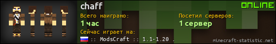 Юзербар 560x90 для chaff