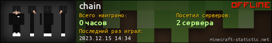Юзербар 560x90 для chain