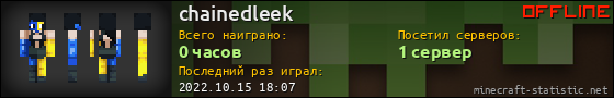 Юзербар 560x90 для chainedleek