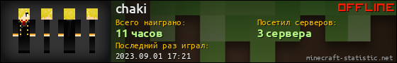 Юзербар 560x90 для chaki