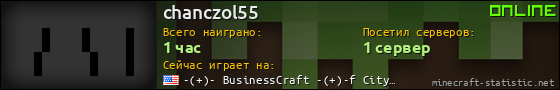 Юзербар 560x90 для chanczol55