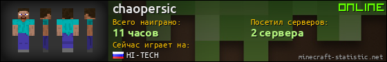 Юзербар 560x90 для chaopersic