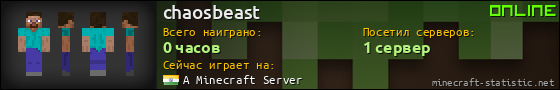 Юзербар 560x90 для chaosbeast