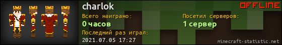 Юзербар 560x90 для charlok