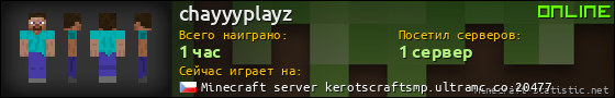 Юзербар 560x90 для chayyyplayz