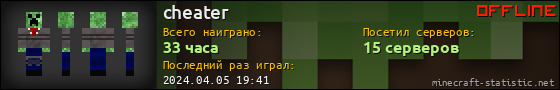 Юзербар 560x90 для cheater