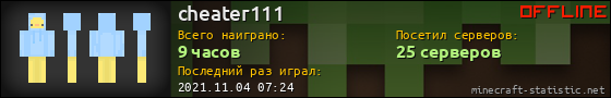 Юзербар 560x90 для cheater111