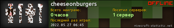 Юзербар 560x90 для cheeseonburgers