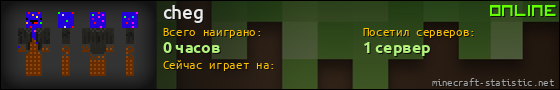 Юзербар 560x90 для cheg