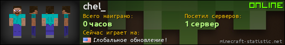 Юзербар 560x90 для chel_
