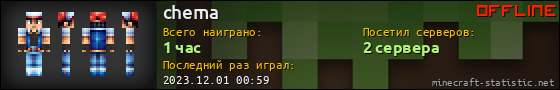 Юзербар 560x90 для chema