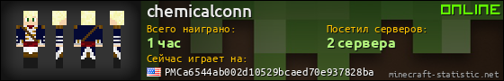 Юзербар 560x90 для chemicalconn