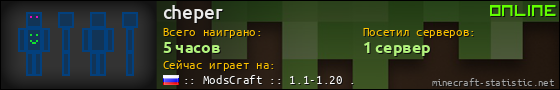 Юзербар 560x90 для cheper
